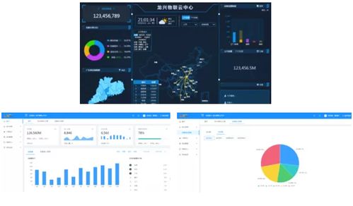連接智慧企業(yè)未來(lái) 邊緣智能網(wǎng)關(guān)P1600軟件開發(fā)解析