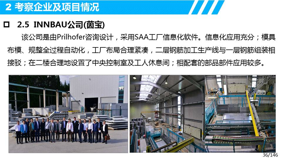觀點 | 葉浩文:歐洲裝配式建筑設計、生產(chǎn)、裝配及信息化管理考察調研(146頁PPT干貨分享) 信息咨詢服務